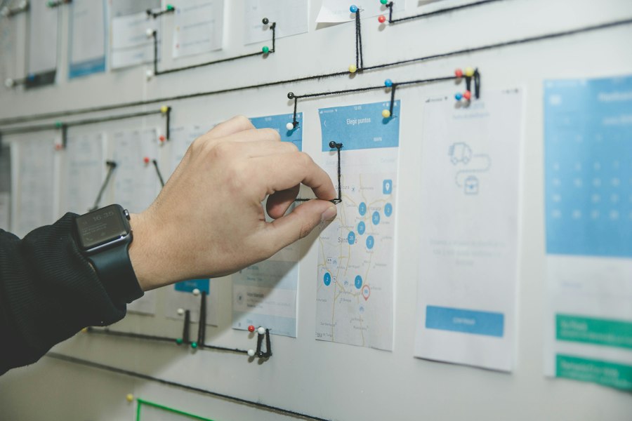Sprint planning board