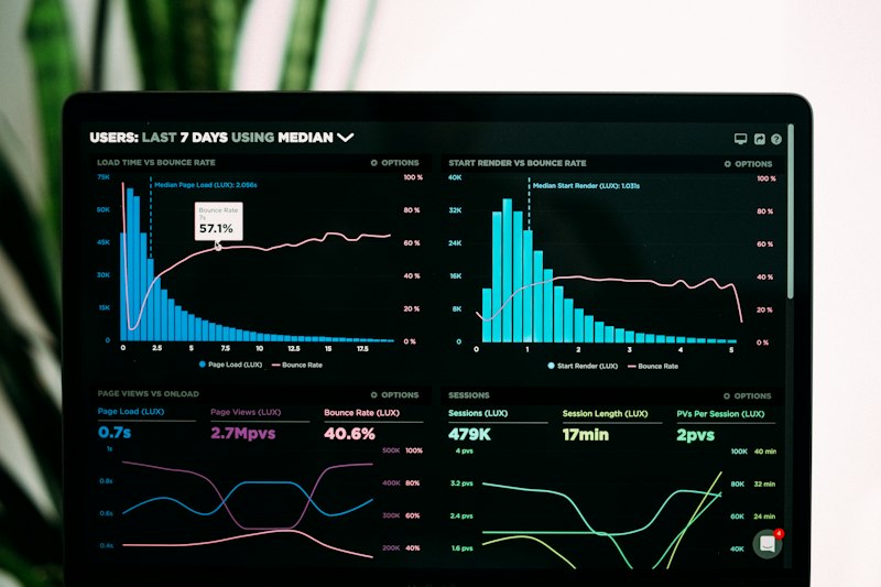 Revenue analytics dashboard